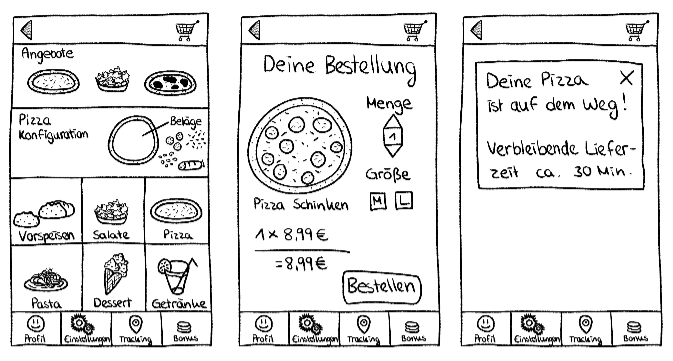 Wireframe 2