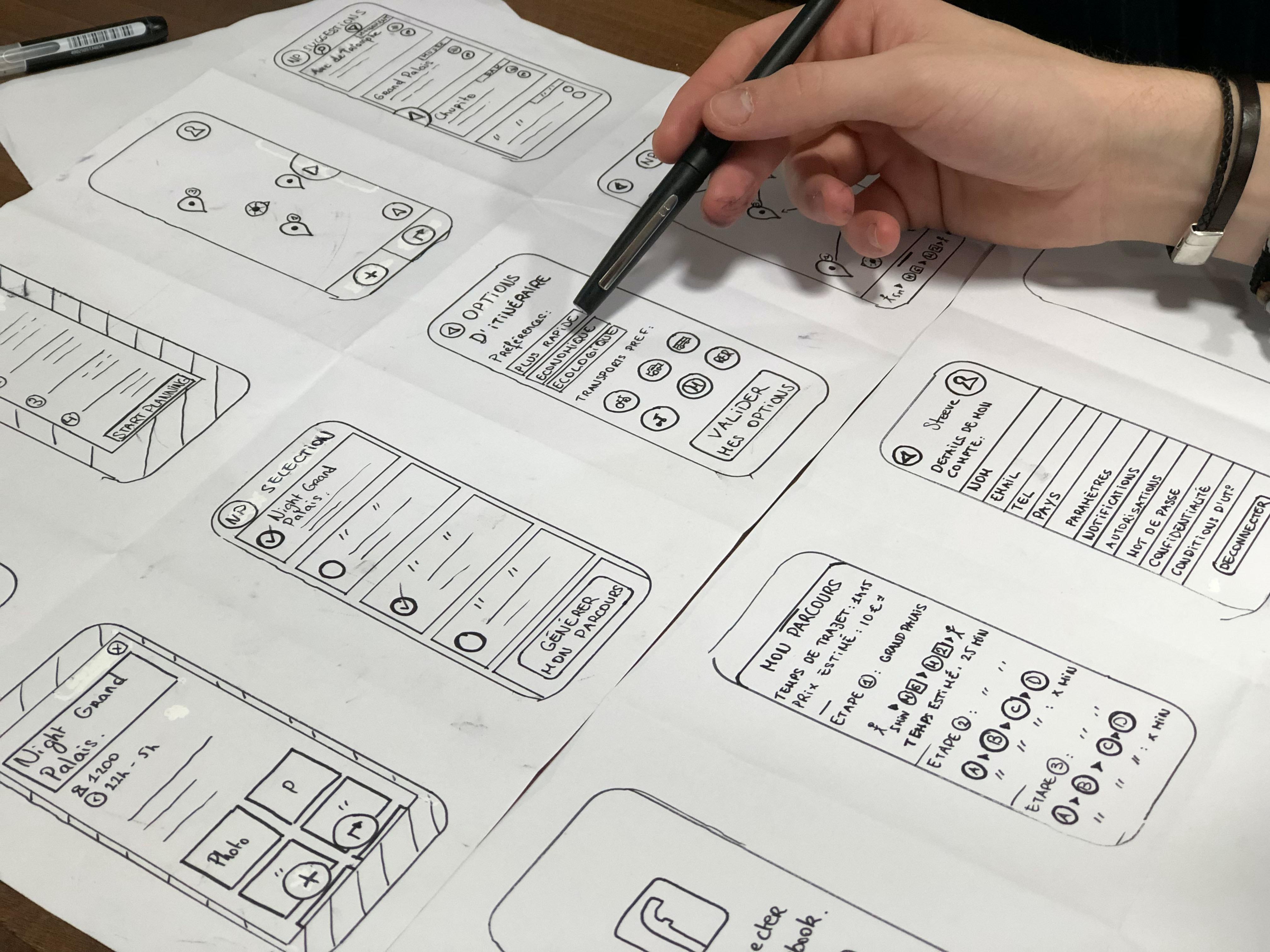 digital user research cpuxf